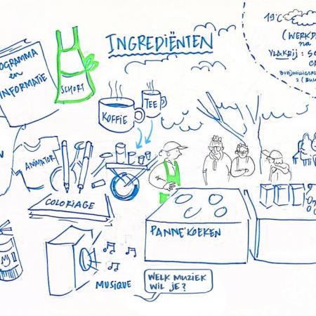 Straten vol smaak 2 alles in één tekening: mobiele keuken, bomen, schort, tekenboekje, mobiele animatiekar