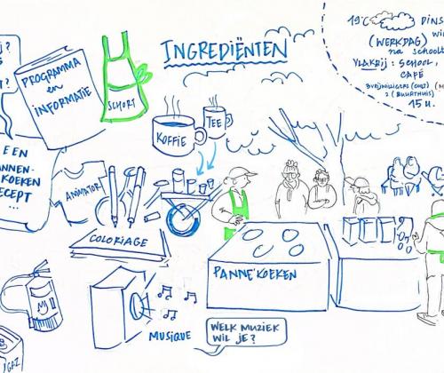 Straten vol smaak 2 alles in één tekening: mobiele keuken, bomen, schort, tekenboekje, mobiele animatiekar
